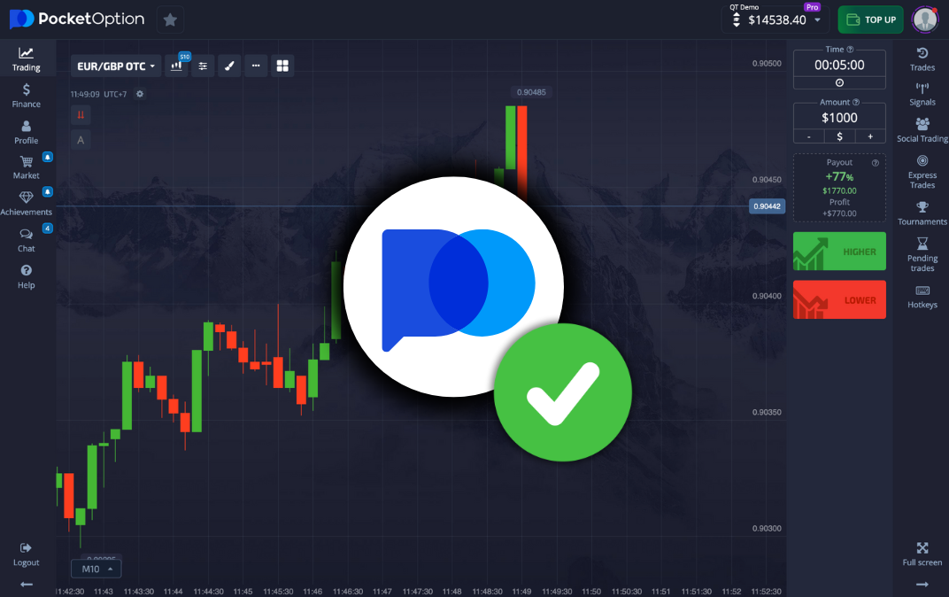 Master Trading with the Pocket Option Demo