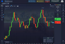 Pocket Option Platform An In-Depth Look at Online Trading