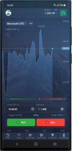 Discover the Trading Potential with Pocket Option