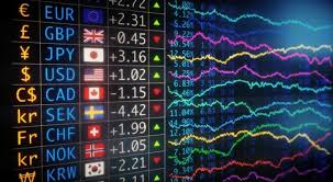 Beginner's Guide to Forex Trading