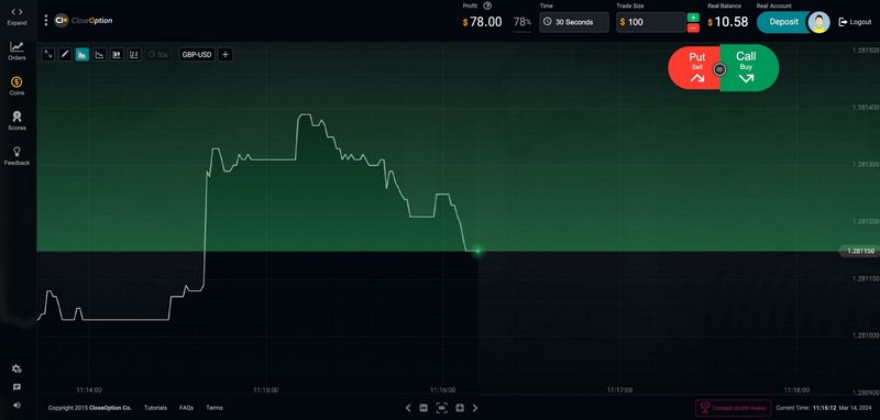 CloseOption Testimonial 2026