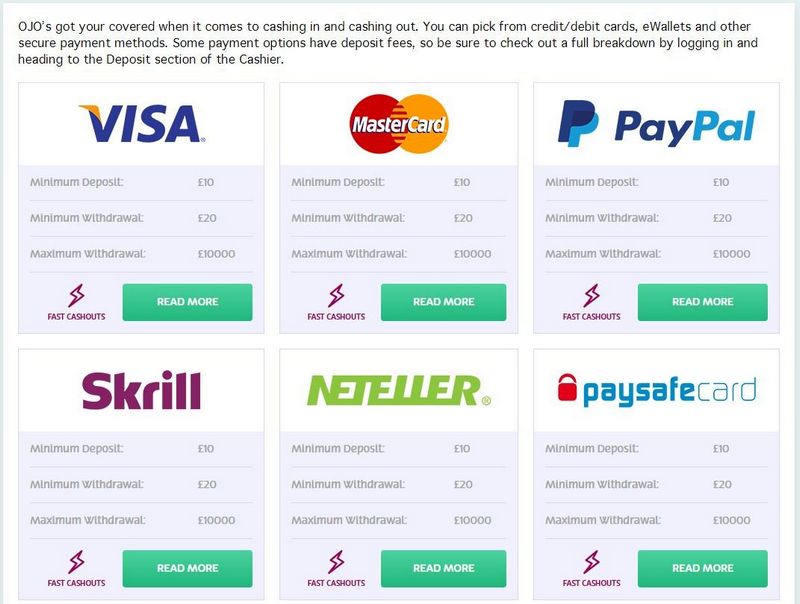 PlayOJO Online Casino Review: A Closer Check Out Features, Gamings, and Value